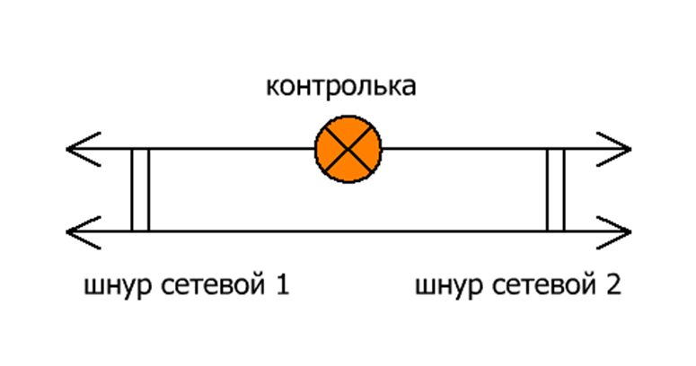 Схема соединения сетевых шнуров