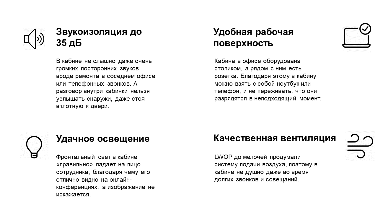 Шумно в офисе? Посмотрите как с этим справились акустические кабины LWOP