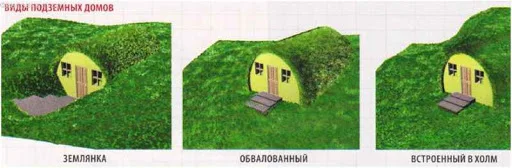 Источник: Яндекс.Картинки