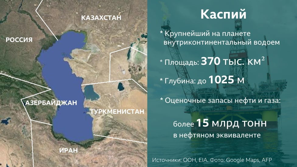 Азербайджан морская граница. Каспийское море на карте. Территория Каспийского моря. Границы в Каспийском море. Границы в Каспийском море карта.