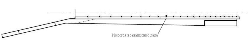 На чертеже показано возвышение одного лада над другими