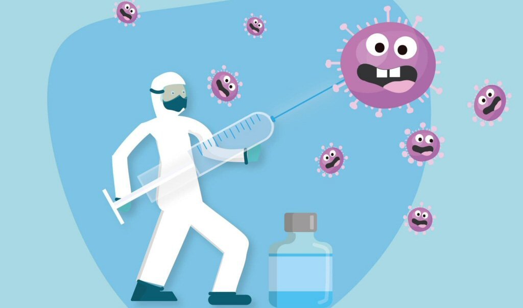 Квиз Угадай про коронавирус