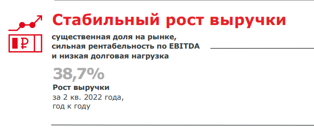 Стабильный рост выручки ПАО "Магнит"