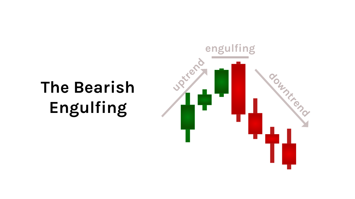 Семь волшебных паттернов