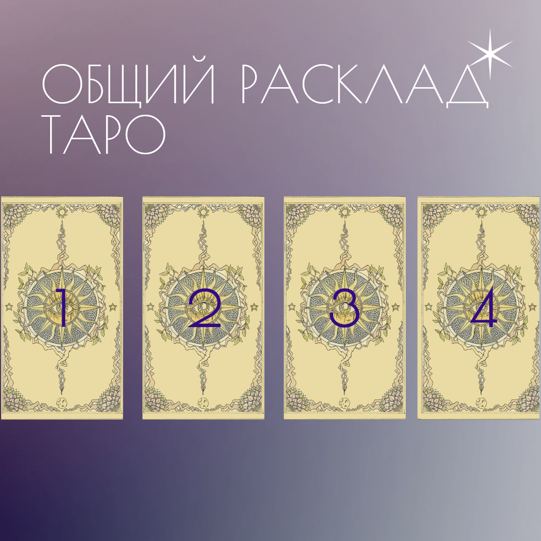 Общий расклад