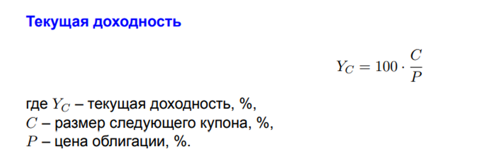 Источник: moex.com