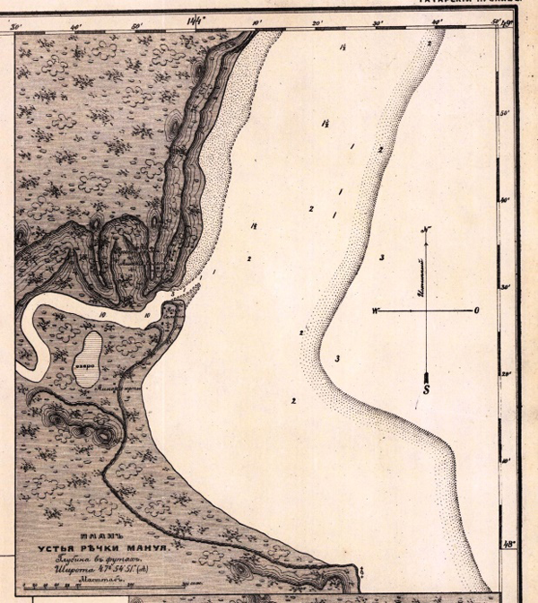 План устья реки Мануй от Н.В. Рудановского