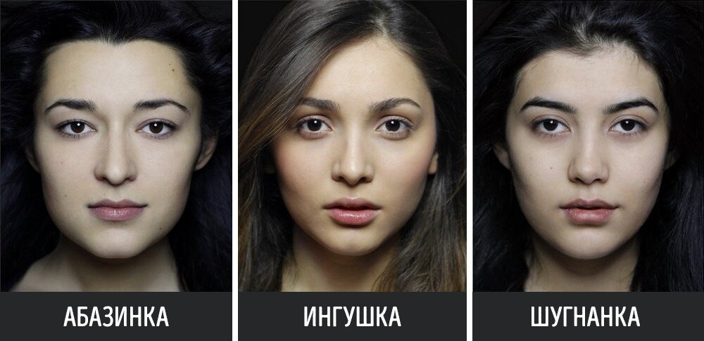 кавкасионский антропологический тип. черты лица разных рас. кавказский тип лица. внешность девушек разных наций. раса балкано-кавказская раса.