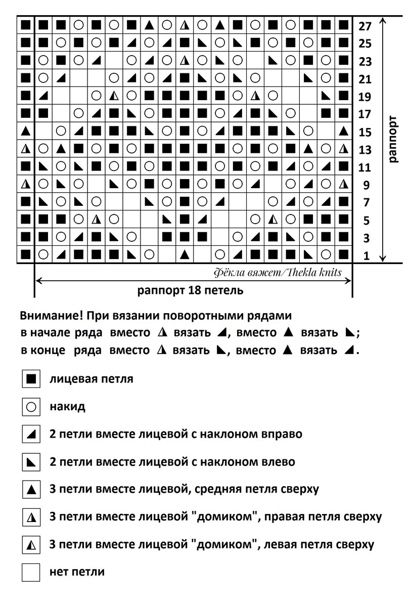 Черновик | Петербургский театральный журнал (Официальный сайт)