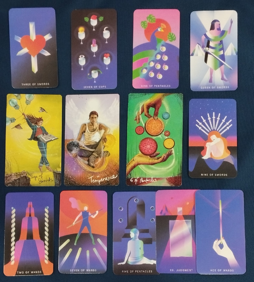 Основные тенденции недели