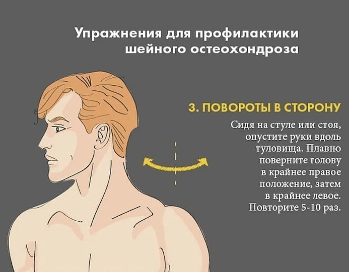 Стадии принятия остеохондроза картинка смешная