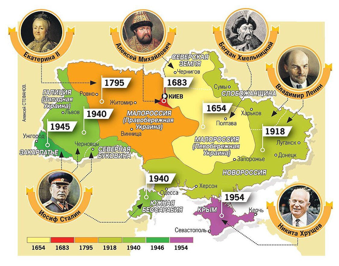 А Украина где?