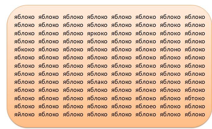 Авторский контент. Задание. 7 слов с ошибкой