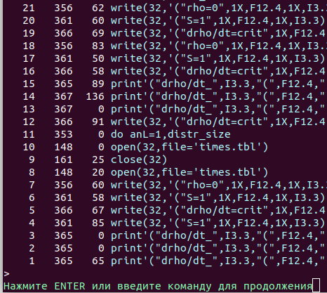 Здесь тоже номер правки, строка, позиция в строке и текст (все в пределах данного файла).