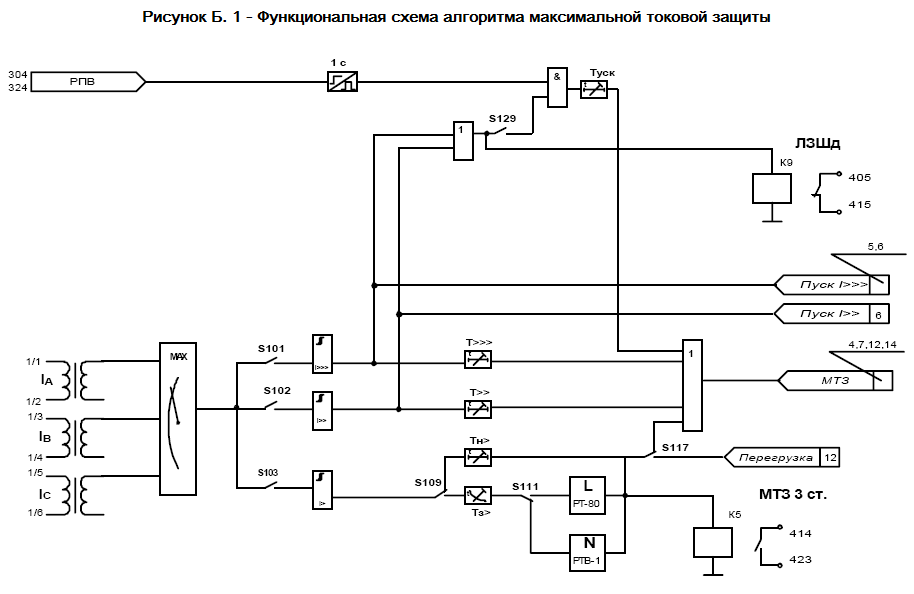 Схемы релейных блоков