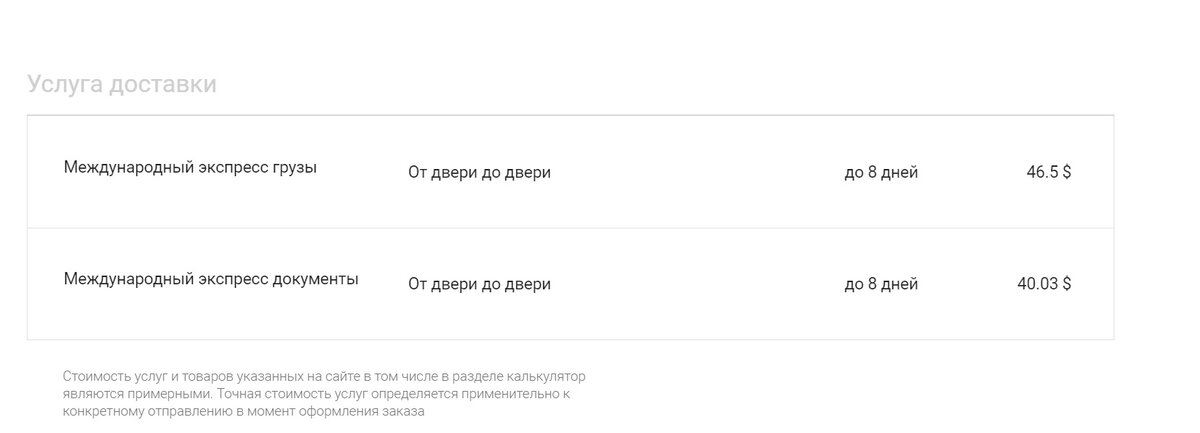 Служба доставки товаров через Почту - РУ Доставка