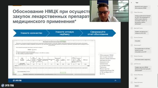 Обоснование НМЦК для закупок 44-ФЗ