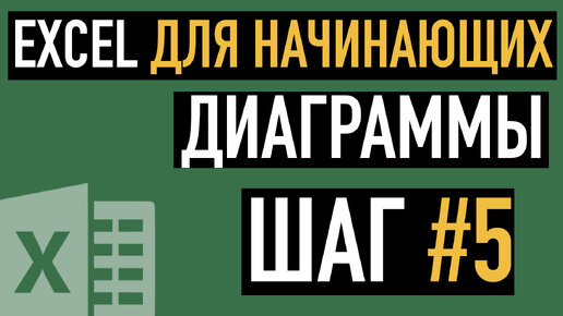 Урок 5. Диаграмма в Эксель.  Курс по работе в Эксель для Начинающих.