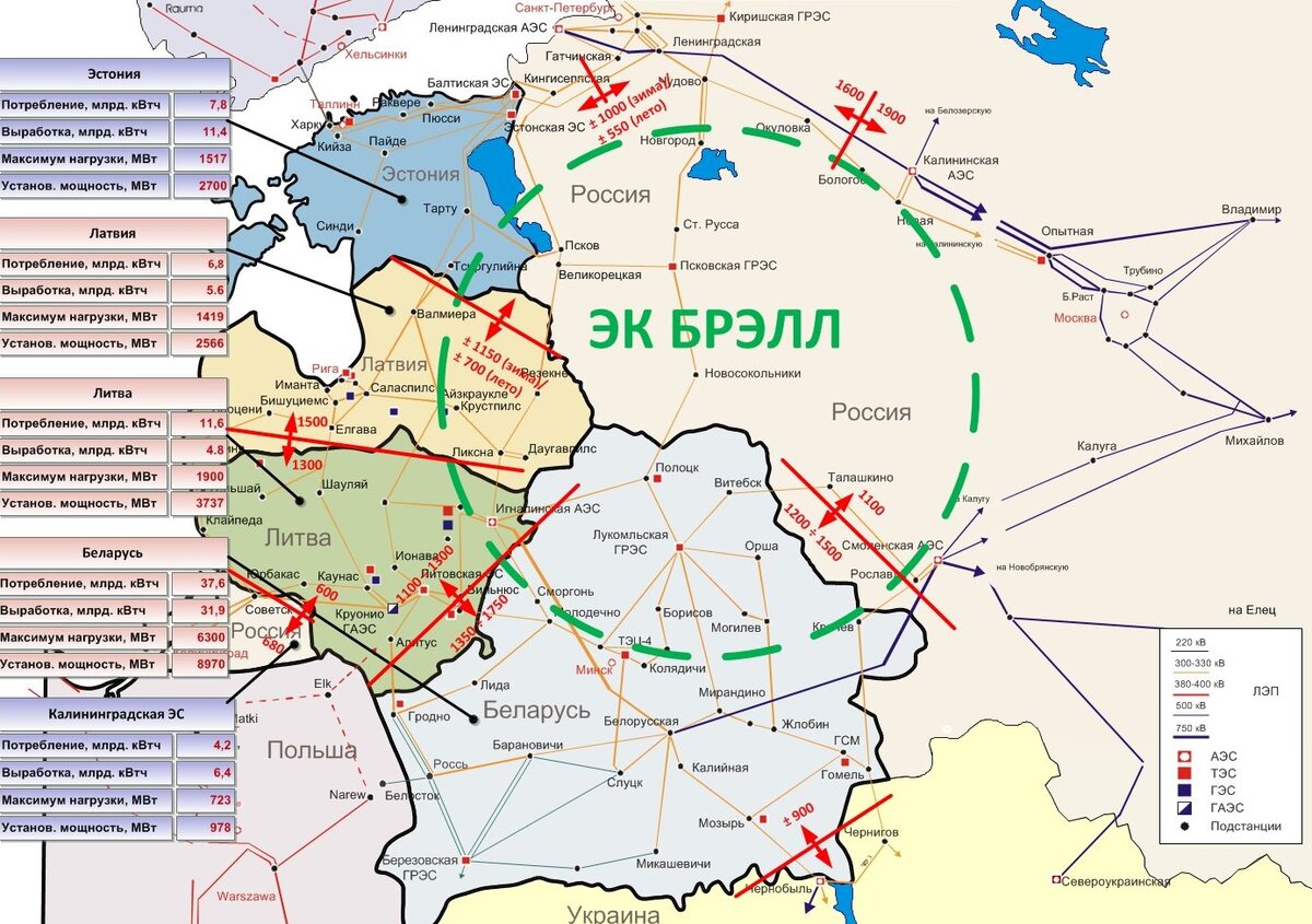 Брэлл электрическое кольцо схема