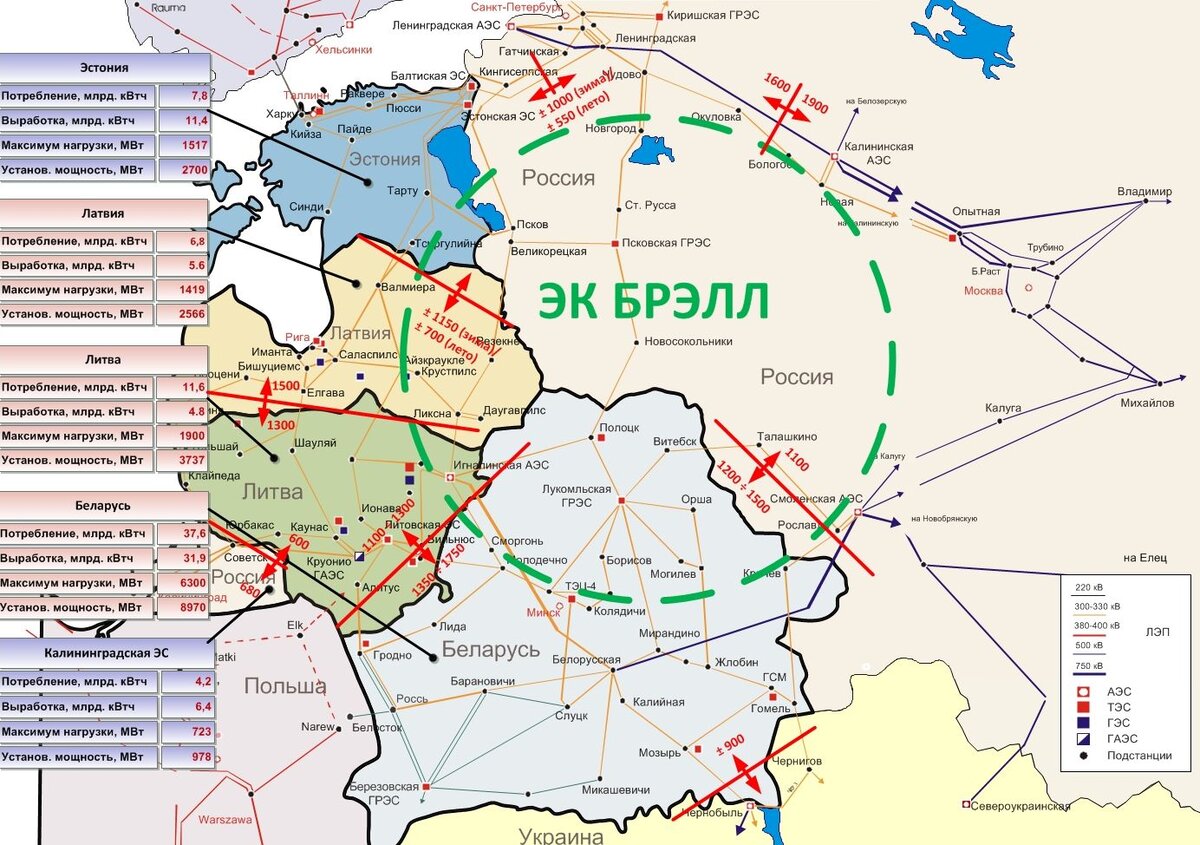 Схема линий электропередач россии