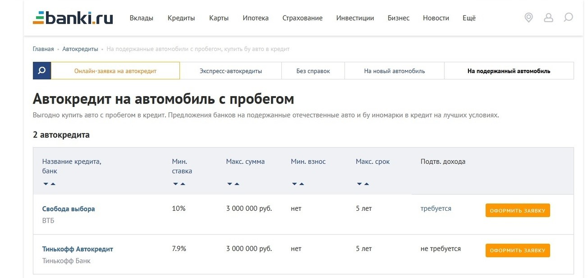 Автокредит отзывы кредит. Автокредит тинькофф условия. Автокредит в тинькофф банке условия. Автокредит тинькофф отзывы. Автокредит тинькофф 500000 рублей.