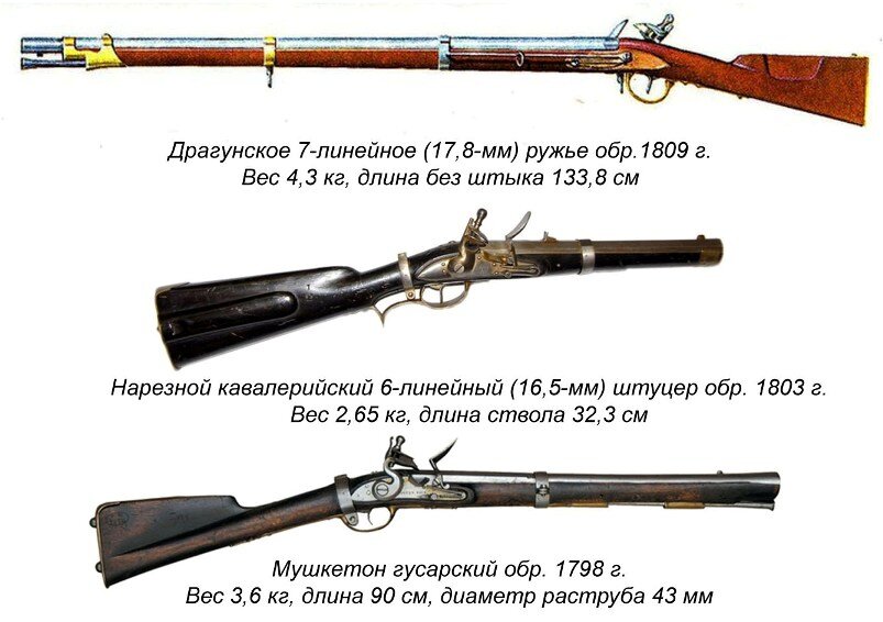 Казачье ружье образца 1846 года