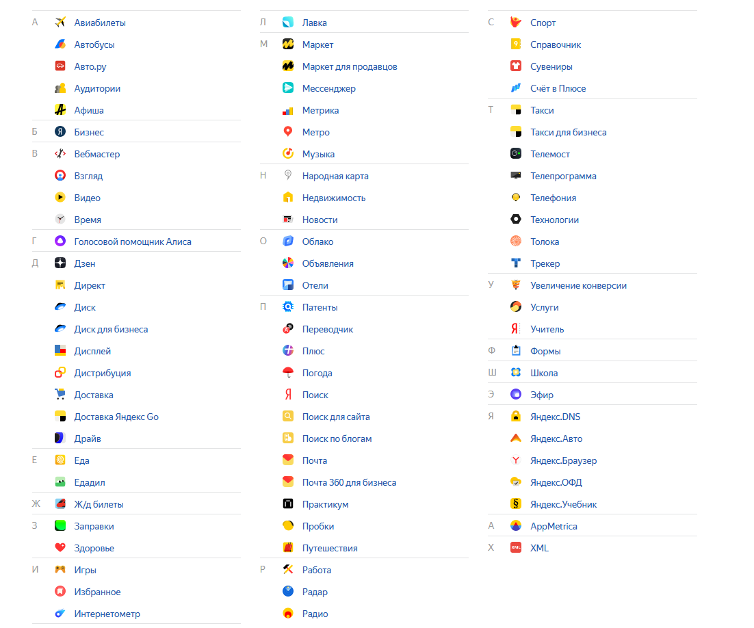 Все сервисы от Яндекса не помещаются даже на одном экране монитора.