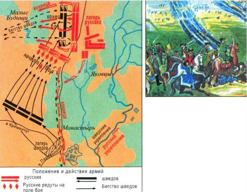 Полтавская битва (1709 год). 1709 г сражение. Полтавская битва 1709 карта. Полтавская битва карта схема. Полтавская битва 1709 г.