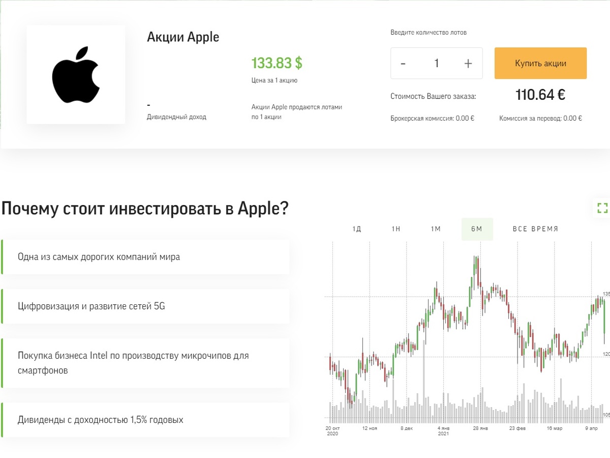 Где можно купить акции Apple