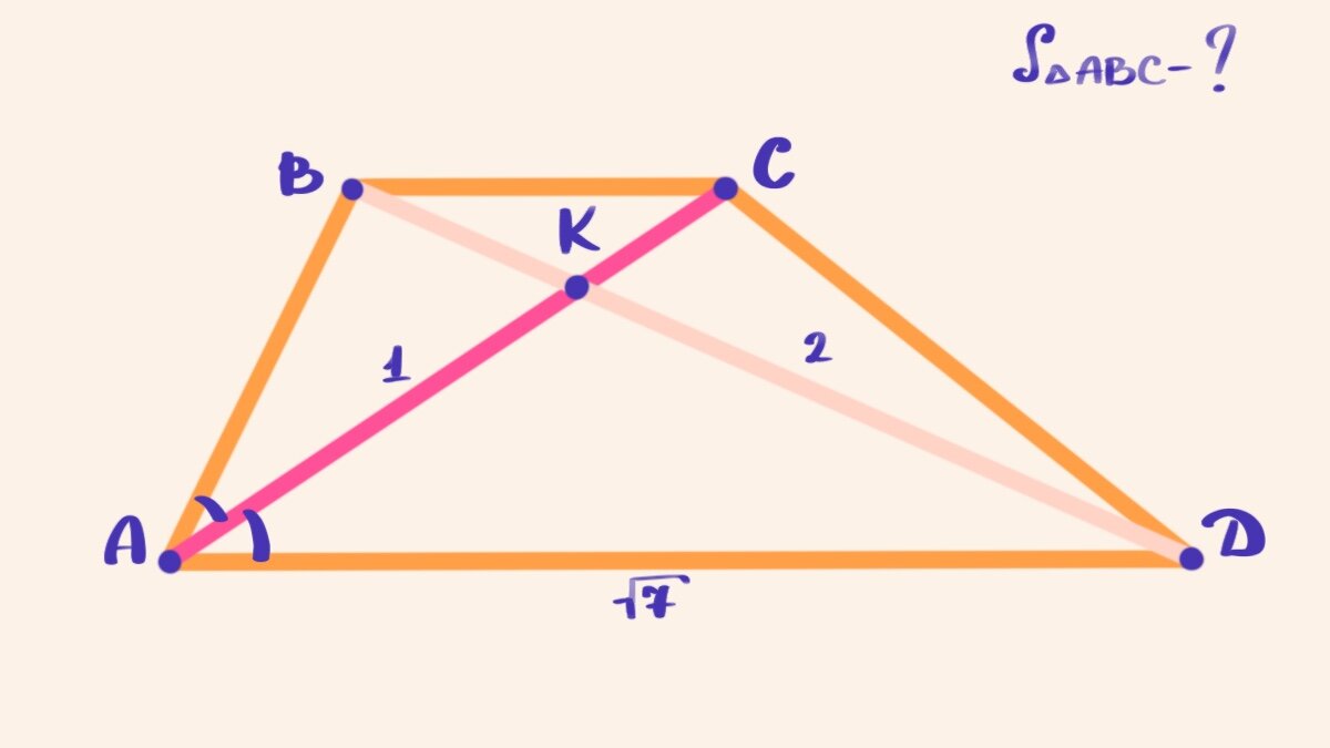 Попробуйте найти площадь треугольника в трапеции | Задача