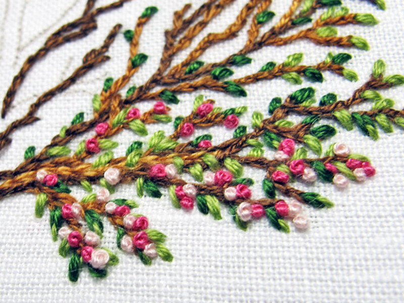 Фото для обложки. Фото из открытых источников