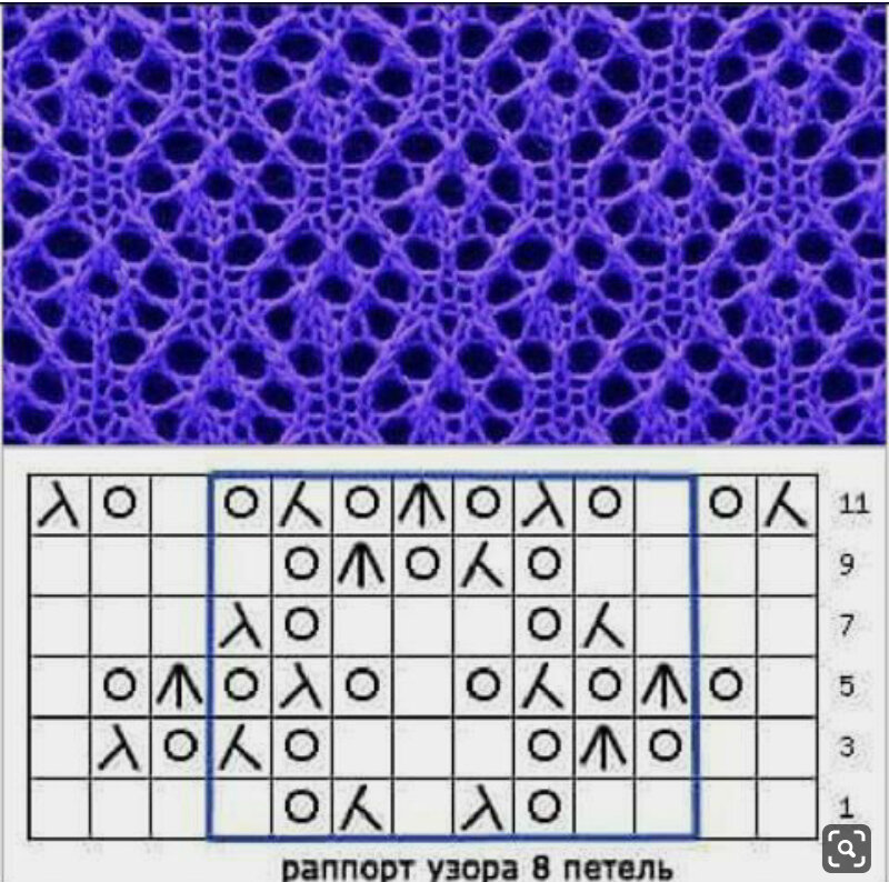 Раппорт узора. Дырчатый узор спицами. Сетчатый узор спицами. Ажурный сетчатый узор спицами. Ажурный узор дырочки.