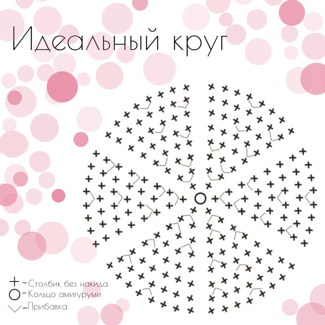 Схему составила Гольянова Ксения