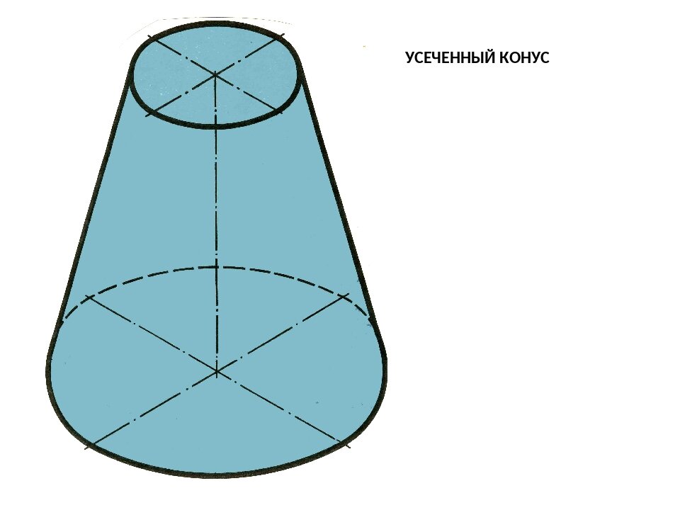 Бор усеченный конус №38 1,4 SUPER Q/MAILLEFER (зубчатая насечка) (№38 1,4)