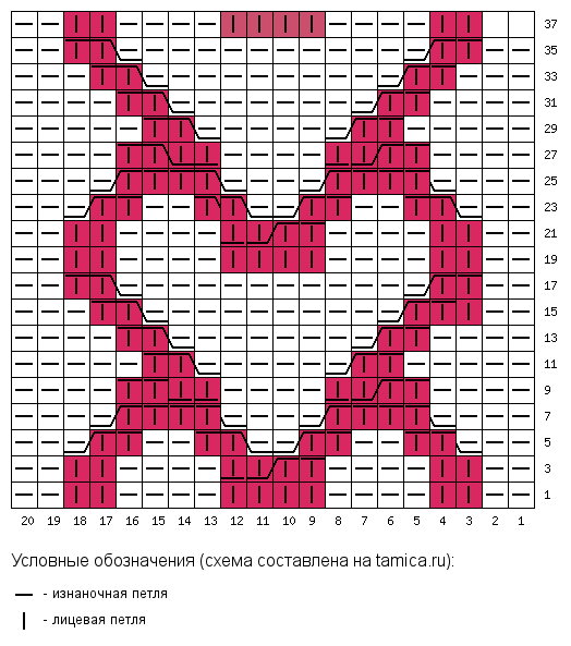 Вязаный детский плед с сердечками схема
