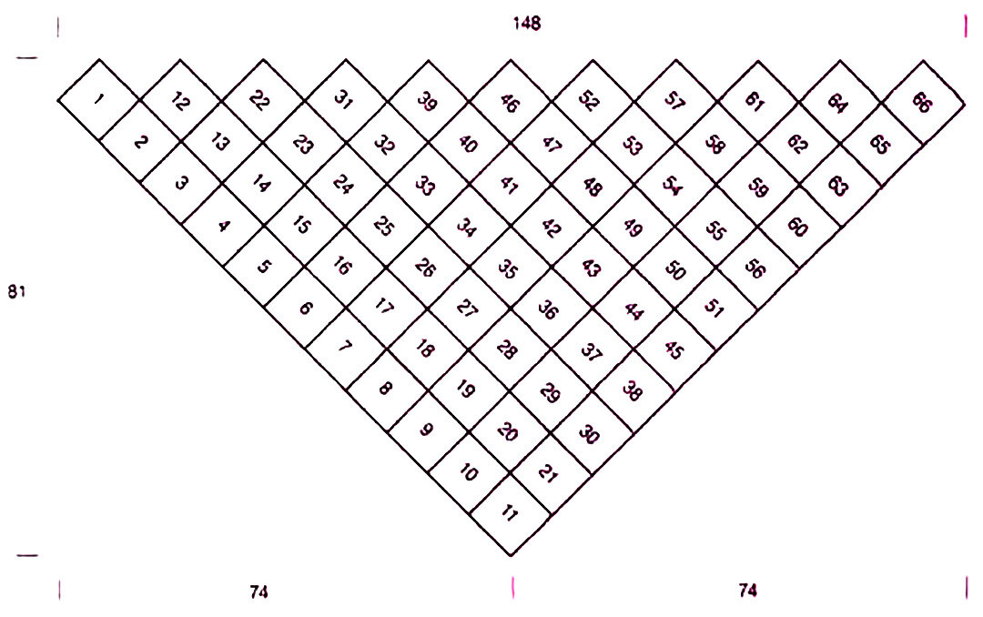 -2-3