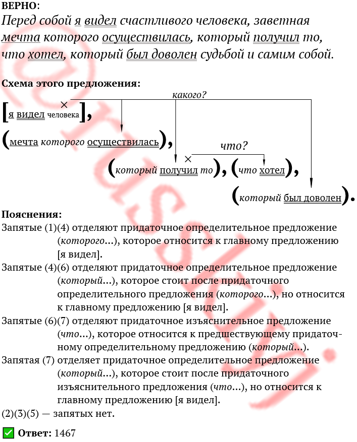 Теория задания 19 егэ русский 2023