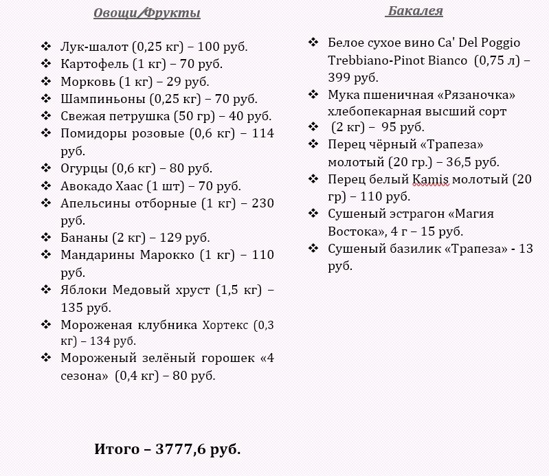 Покупки. Часть 2