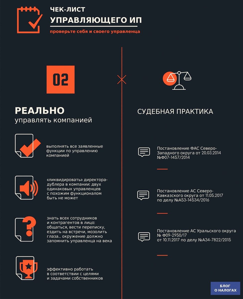 Как выглядит гайд образец
