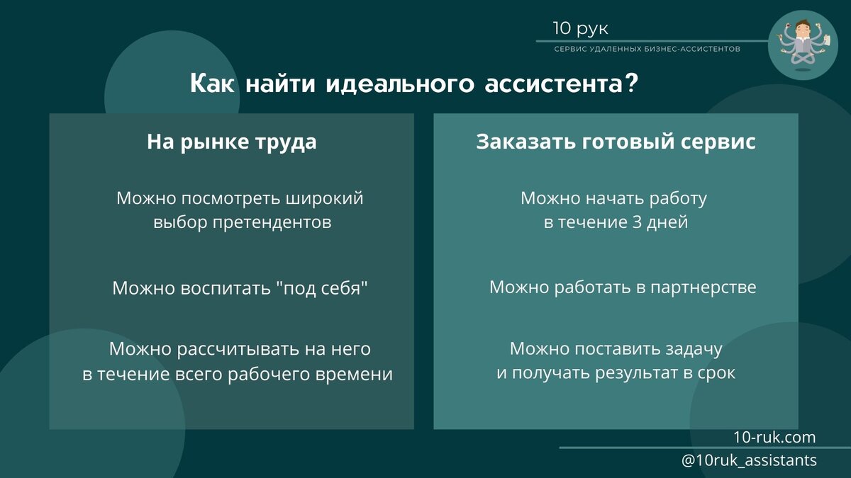 Как найти ассистента и освободиться от рутины | 10 рук Бизнес-ассистент |  Дзен