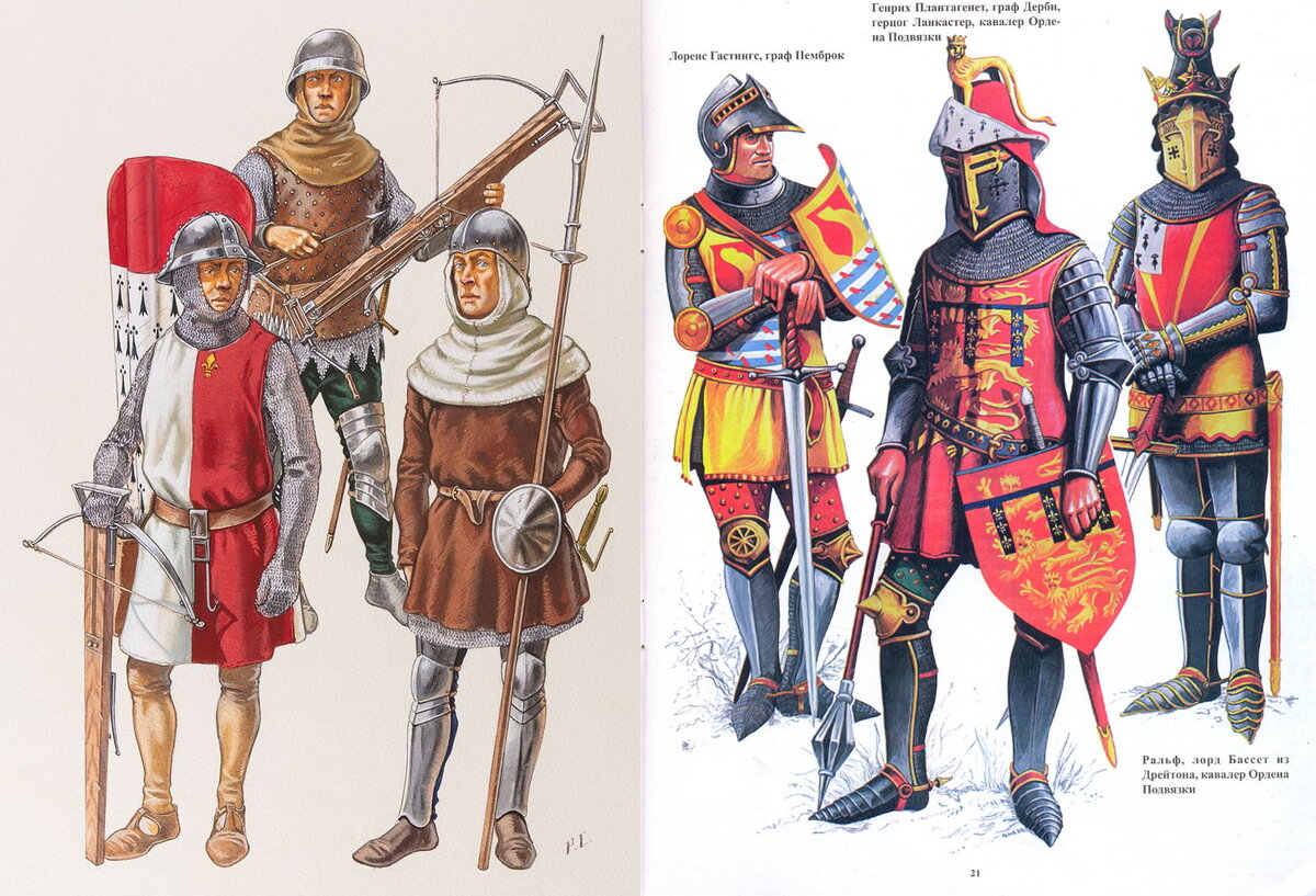 Городское ополчение и средневековая знать. 