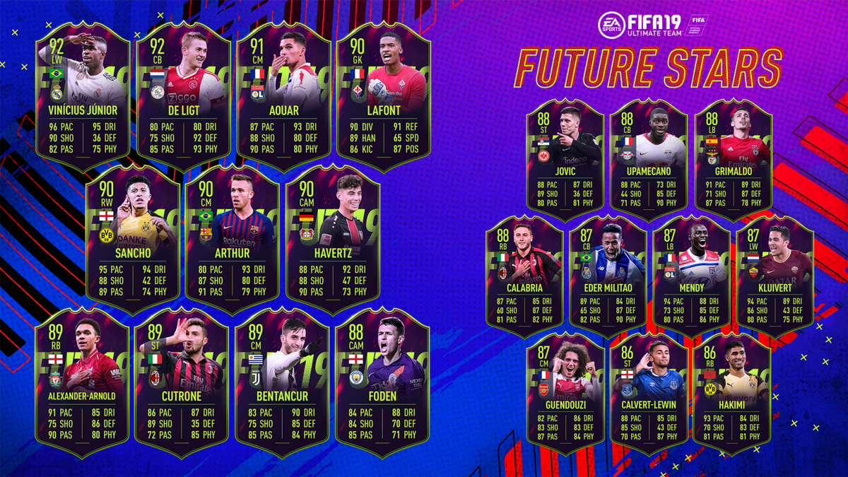 Источник: https://www.ea.com/ru-ru/games/fifa/news/fut-future-stars