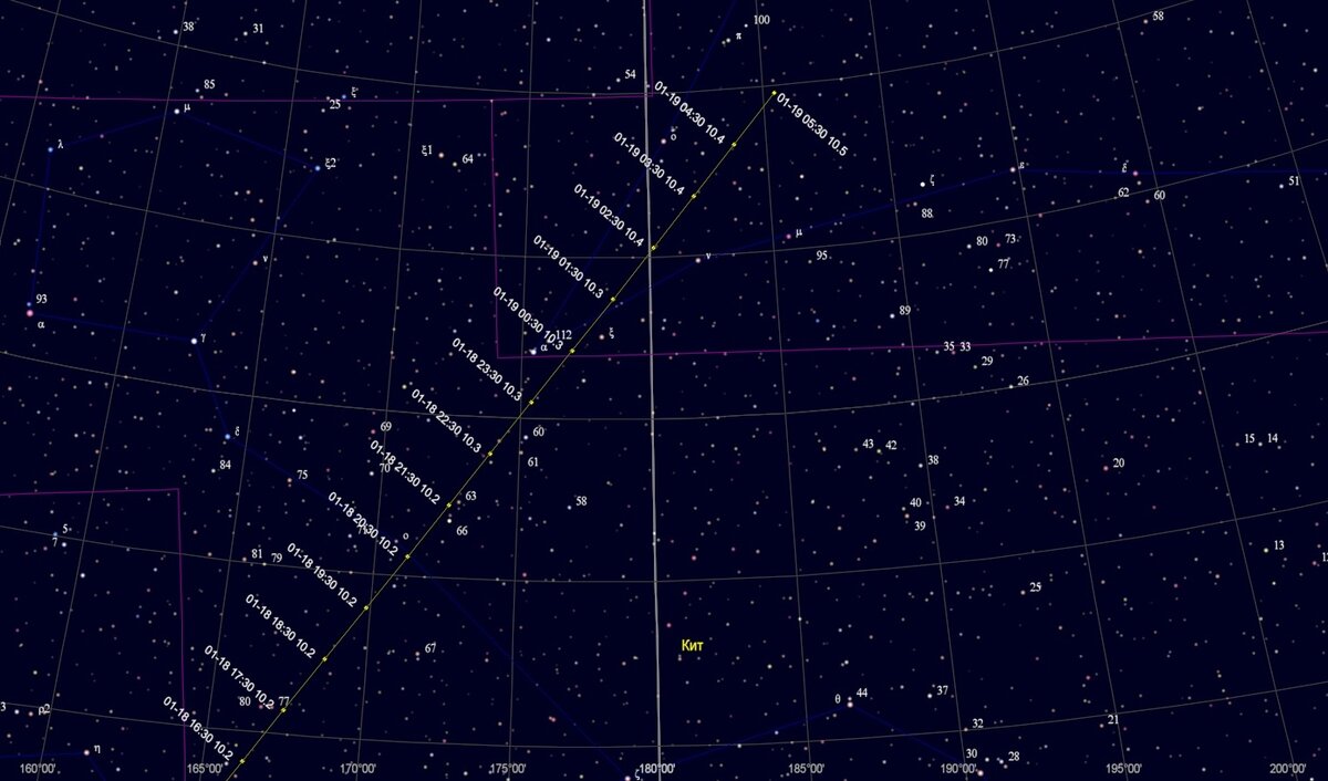  Путь астероида с 18 на 19 января 2022 года, с помощью программы Cartes du Ciel