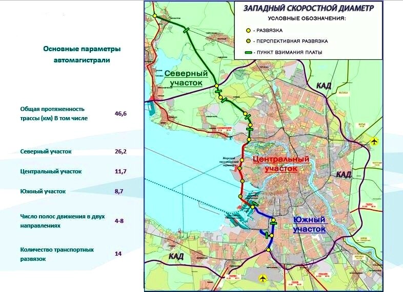 Зсд схема стоимость проезда