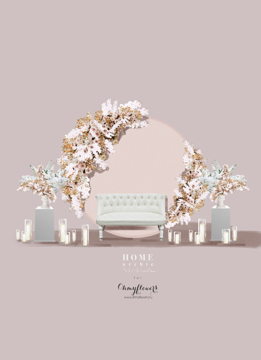 Визуализация от homearchie
