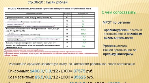 Форма отчет мп в статистику. Учебный план 10-11 класс по фгос универсальный профиль. Форма мп микро в 2022 году. Мп микро. Мп микро бланк.