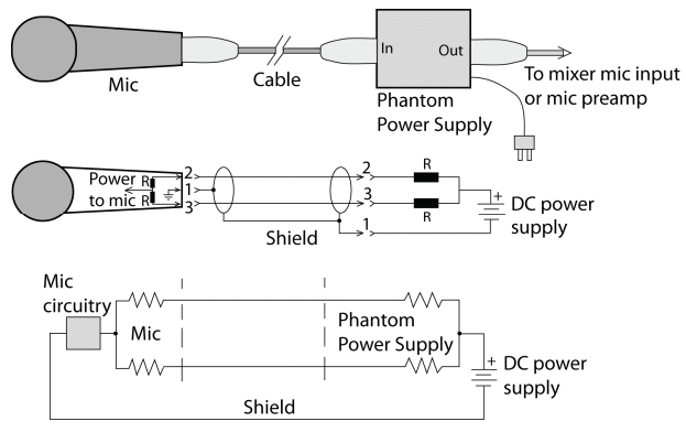 Интересует топовый XLR межблочник - Страница 7 - Коммутация - SoundEX - Клуб люб