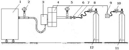 Рис. 2. Схема установки для контроля способом накопительного пробоотбора: 1 - гелиевый течеискатель МС-4; 2 – манометр; 3 – устройство накопительного пробоотбора (УНП); 4 – испытательная камера с объектом контроля; 5 – мановакуумметр; 6 – газовый клапан; 7 – газовый рукав высокого давления; 8 – редуктор; 9 – контрольная течь («КТ-1»); 10- редуктор; 11-баллон с гелием; 12-баллон с гелием.