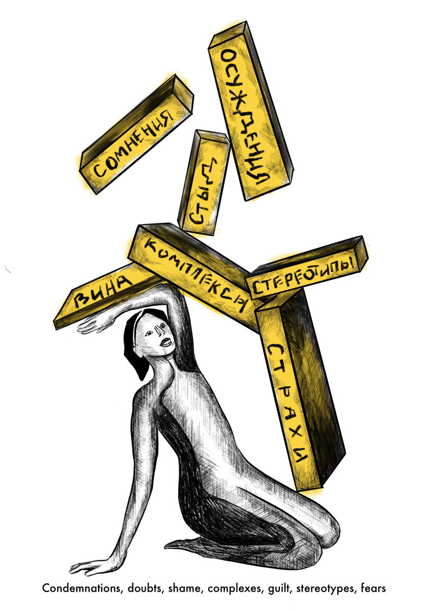 Иллюстратор: Анастасия Заболотная. Источник: https://www.behance.net/gallery/116890237/Social-project-Peoples-internal-patterns