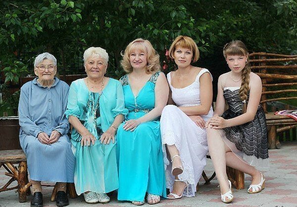 Изображение взято из открытых источников Яндекс Картинки